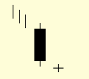 doji-estrela-de-alta