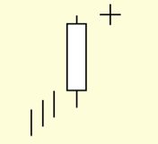 doji-estrela-de-baixa