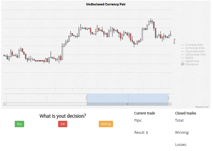 Trading simulator